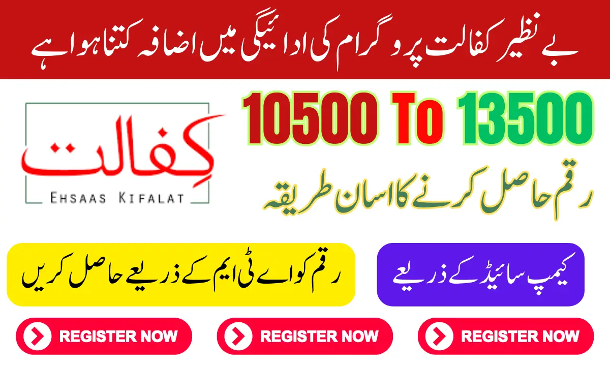 Benazir Kafaalat Payment 2025 Details